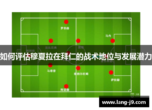 如何评估穆夏拉在拜仁的战术地位与发展潜力