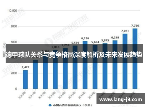 德甲球队关系与竞争格局深度解析及未来发展趋势
