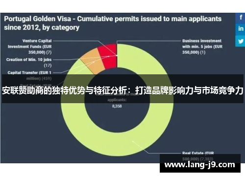 安联赞助商的独特优势与特征分析：打造品牌影响力与市场竞争力
