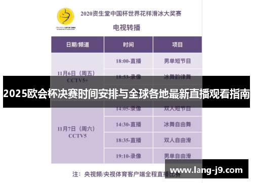 2025欧会杯决赛时间安排与全球各地最新直播观看指南