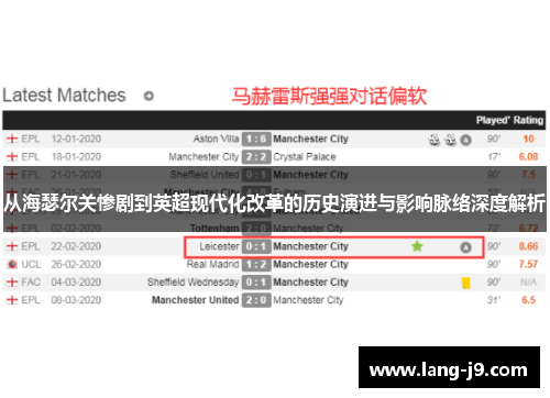 从海瑟尔关惨剧到英超现代化改革的历史演进与影响脉络深度解析