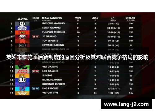 英超未实施季后赛制度的原因分析及其对联赛竞争格局的影响