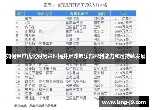 如何通过优化财务管理提升足球俱乐部盈利能力和可持续发展
