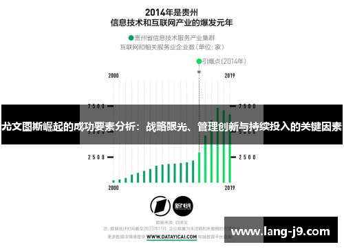 尤文图斯崛起的成功要素分析：战略眼光、管理创新与持续投入的关键因素