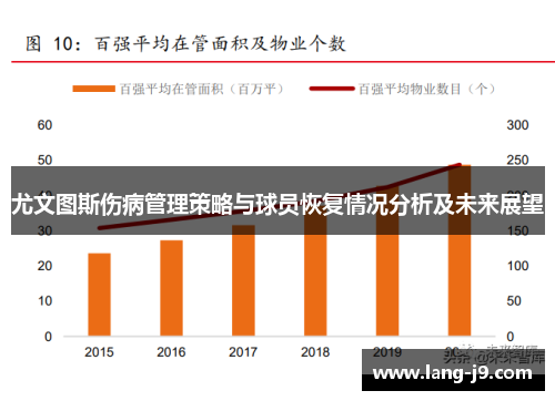 尤文图斯伤病管理策略与球员恢复情况分析及未来展望