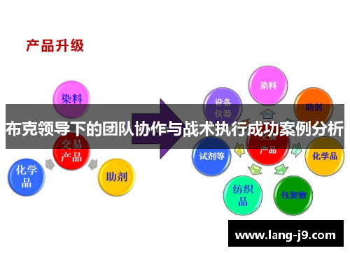 布克领导下的团队协作与战术执行成功案例分析
