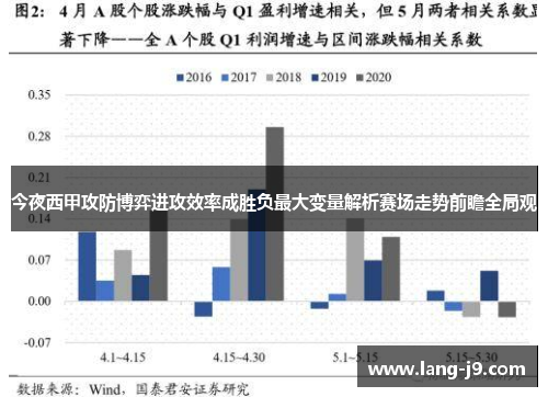 今夜西甲攻防博弈进攻效率成胜负最大变量解析赛场走势前瞻全局观 今夜西甲攻防博弈进攻效率成胜负最大变量解析赛场走势前瞻全局观