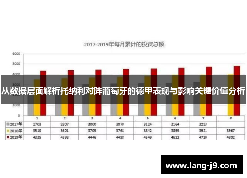 从数据层面解析托纳利对阵葡萄牙的德甲表现与影响关键价值分析