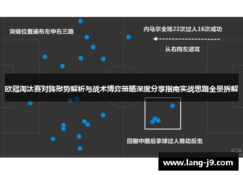 欧冠淘汰赛对阵形势解析与战术博弈策略深度分享指南实战思路全景拆解