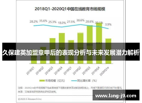 久保建英加盟意甲后的表现分析与未来发展潜力解析