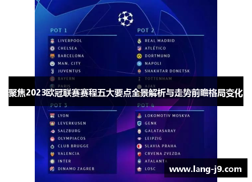 聚焦2023欧冠联赛赛程五大要点全景解析与走势前瞻格局变化