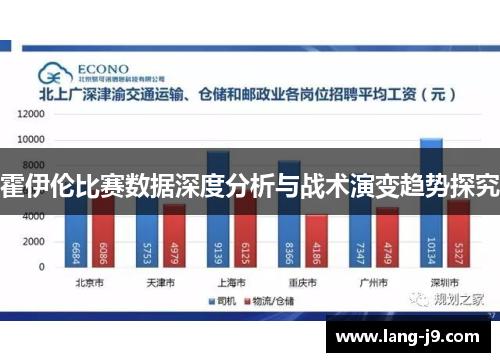 霍伊伦比赛数据深度分析与战术演变趋势探究