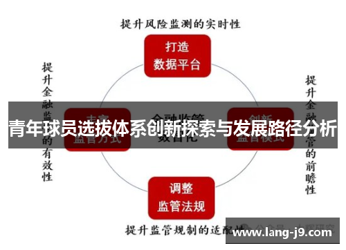 青年球员选拔体系创新探索与发展路径分析
